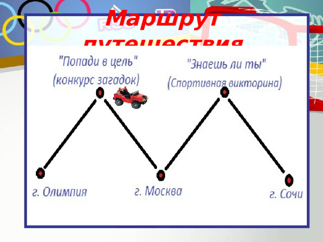 Маршрут путешествия 