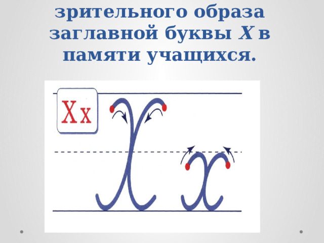 III. Формирование зрительного образа заглавной буквы Х в памяти учащихся. 
