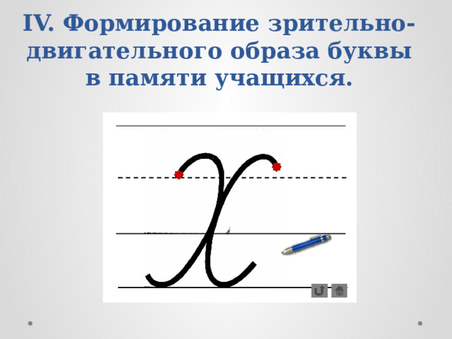 IV. Формирование зрительно-двигательного образа буквы в памяти учащихся. 