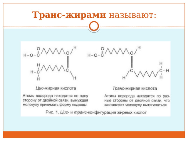 Транс-жирами  называют: 