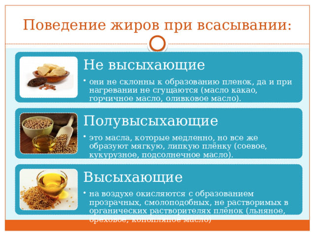 Поведение жиров при всасывании: Не высыхающие  они не склонны к образованию пленок, да и при нагревании не сгущаются (масло какао, горчичное масло, оливковое масло).    они не склонны к образованию пленок, да и при нагревании не сгущаются (масло какао, горчичное масло, оливковое масло).    Полувысыхающие это масла, которые медленно, но все же образуют мягкую, липкую плёнку (соевое, кукурузное, подсолнечное масло).     это масла, которые медленно, но все же образуют мягкую, липкую плёнку (соевое, кукурузное, подсолнечное масло).     Высыхающие на воздухе окисляются с образованием прозрачных, смолоподобных, не растворимых в органических растворителях плёнок (льняное, ореховое, конопляное масло)     на воздухе окисляются с образованием прозрачных, смолоподобных, не растворимых в органических растворителях плёнок (льняное, ореховое, конопляное масло)     
