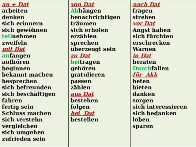 an + Dat von Dat arbeiten Ab hӓngen nach Dat denken benachrichtigen fragen sich erinnern sich gewӧhnen trӓumen streben sich erholen vor Dat teil nehmen Angst haben erzӓhlen zweifeln sprechen sich fürchten mit Dat überzeugt sein an fangen erschrecken Warnen zu Dat aufhӧren beginnen bei tragen in Dat bekannt machen gehӧren beraten besprechen gratulieren Durch fallen sich befreunden für Akk passen sich beschӓftigen zӓhlen beten fahren aus Dat bieten bestehen fertig sein danken Schluss machen folgen sorgen bei Dat sich verstehn sich interessieren bestellen vergleichen sich bedanken loben sich umgehen sparen zufrieden sein 