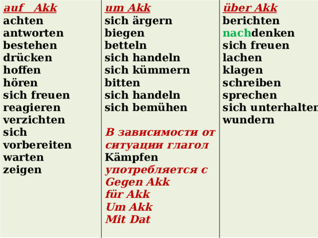 auf Akk achten um Akk sich ӓrgern über Akk antworten biegen berichten bestehen nach denken drücken betteln sich handeln sich freuen hoffen lachen hӧren sich kümmern klagen bitten sich freuen schreiben sich handeln reagieren sprechen verzichten sich bemühen sich vorbereiten  sich unterhalten warten В зависимости от ситуации глагол wundern zeigen Kӓmpfen употребляется с  Gegen Akk  für Akk Um Akk Mit Dat 