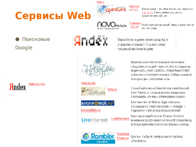Сервисы Web 2.0 Поисковые Google 