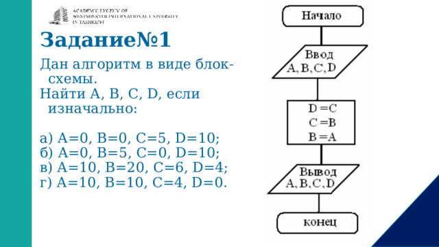 Задание№1   Дан алгоритм в виде блок-схемы. Найти А, В, С, D, если изначально: а) А=0, В=0, C=5, D=10; б) А=0, В=5, C=0, D=10; в) А=10, В=20, C=6, D=4; г) А=10, В=10, C=4, D=0. 