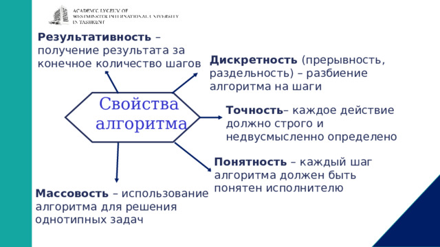 Результативность – получение результата за конечное количество шагов Дискретность (прерывность, раздельность) – разбиение алгоритма на шаги Свойства алгоритма Точность – каждое действие должно строго и недвусмысленно определено Понятность – каждый шаг алгоритма должен быть понятен исполнителю Массовость – использование алгоритма для решения однотипных задач 