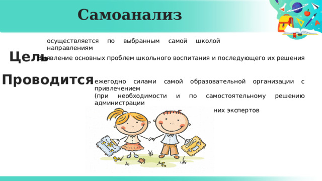 Самоанализ осуществляется по выбранным самой школой направлениям Цель Выявление основных проблем школьного воспитания и последующего их решения Проводится ежегодно силами самой образовательной организации с привлечением (при необходимости и по самостоятельному решению администрации образовательной организации) внешних экспертов 