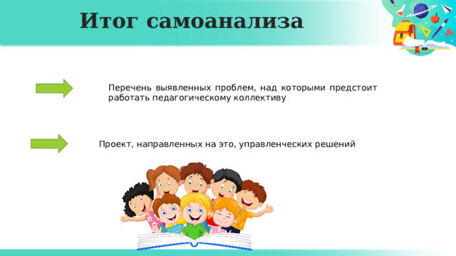 Итог самоанализа Перечень выявленных проблем, над которыми предстоит работать педагогическому коллективу Проект, направленных на это, управленческих решений 