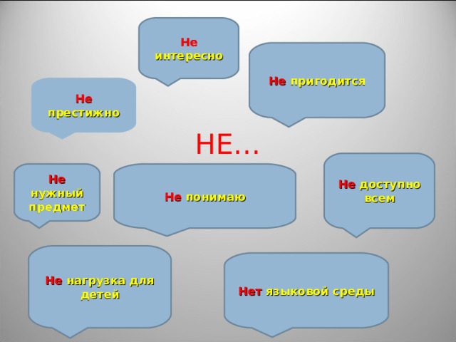 Не интересно Не пригодится Не престижно НЕ… Не доступно всем Не понимаю Не нужный предмет Не нагрузка для детей Нет языковой среды 