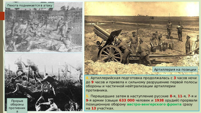 Пехота поднимается в атаку Артиллерия на позиции 4. Артиллерийская подготовка продолжалась с 3 часов ночи до 9 часов и привела к сильному разрушению первой полосы обороны и частичной нейтрализации артиллерии противника. 5. Перешедшие затем в наступление русские 8 -я, 11 -я, 7 -я и 9 -я армии (свыше 633 000 человек и 1938 орудий) прорвали позиционную оборону австро-венгерского фронта сразу на 13 участках. Прорыв обороны противника 