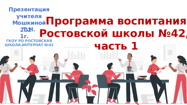 Презентация учителя Мошкиной Т.Н. Программа воспитания Ростовской школы №42, часть 1 2021г. ГКОУ РО Ростовская Школа-интернат №42 
