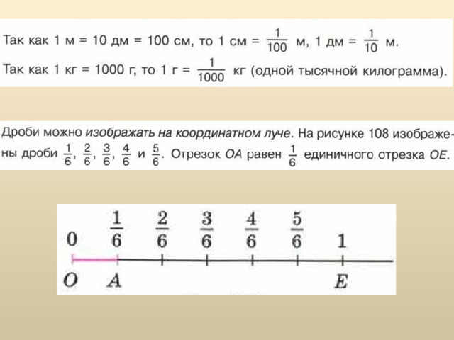 Запишите в виде обыкновенной дроби. Две седьмых Четыре девятых Одна сотая Шесть восьмых Три двадцать пятых Половина Четверть Треть 