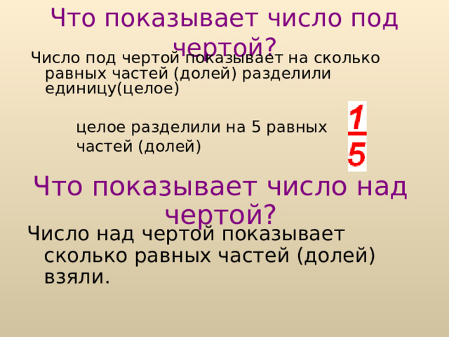 Как записывают доли?  Для записи любой доли используют горизонтальную чёрточку. Её называют дробной чертой  Пишут : 