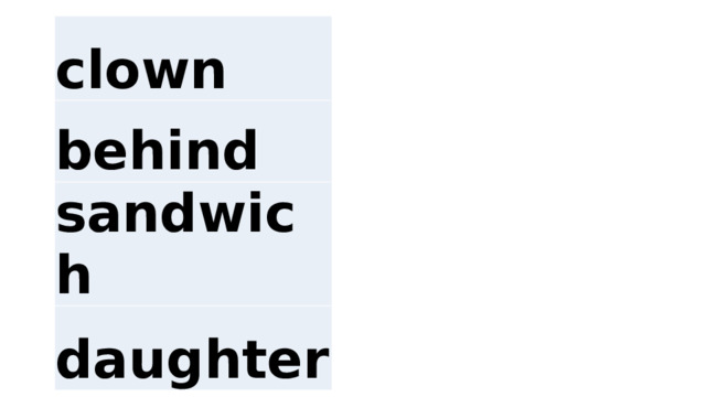 clown behind sandwich daughter 