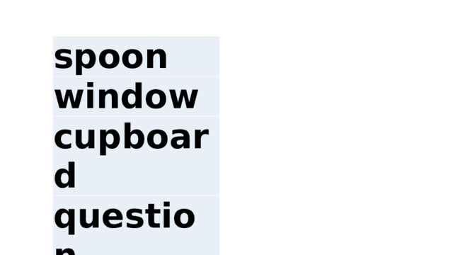 spoon window cupboard question 