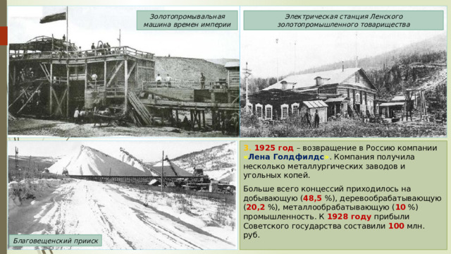 Электрическая станция Ленского золотопромышленного товарищества Золотопромывальная машина времен империи 3. 1925 год – возвращение в Россию компании « Лена Голдфилдс » . Компания получила несколько металлургических заводов и угольных копей. Больше всего концессий приходилось на добывающую ( 48,5 %), деревообрабатывающую ( 20,2 %), металлообрабатывающую ( 10 %) промышленность. К 1928 году прибыли Советского государства составили 100 млн. руб. Благовещенский прииск 
