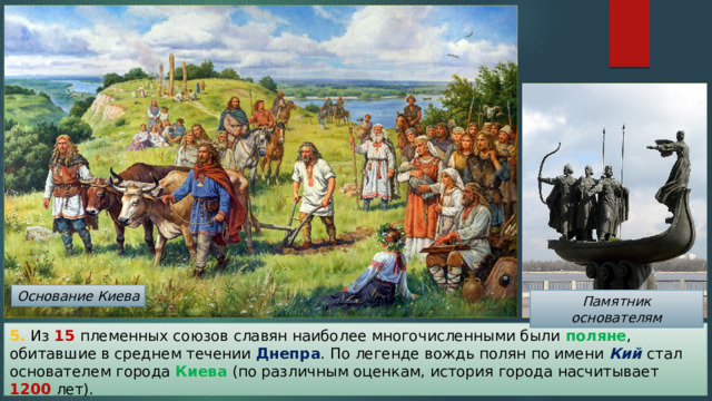 Основание Киева Памятник основателям 5. Из 15 племенных союзов славян наиболее многочисленными были поляне , обитавшие в среднем течении Днепра . По легенде вождь полян по имени Кий стал основателем города Киева (по различным оценкам, история города насчитывает 1200 лет). 