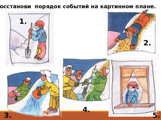 Восстанови порядок событий на картинном плане. 1. 2. 4. 3. 5. 