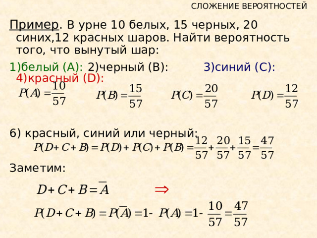 СЛОЖЕНИЕ ВЕРОЯТНОСТЕЙ Пример . В урне 10 белых, 15 черных, 20 синих,12 красных шаров. Найти вероятность того, что вынутый шар: 1)белый (А):  2)черный (В):   3)синий (С):  4 )красный ( D ): 6) красный, синий или черный: Заметим:  