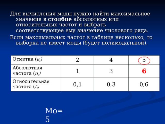 Для вычисления моды нужно найти максимальное значение в столбце абсолютных или относительных частот и выбрать соответствующее ему значение числового ряда. Если максимальных частот в таблице несколько, то выборка не имеет моды (будет полимодальной). Отметка ( a i ) 2 Абсолютная частота  ( n i ) 4 Относительная частота  ( f i ) 1 5 3 0,1 6 0,3 0,6 Mo=5 