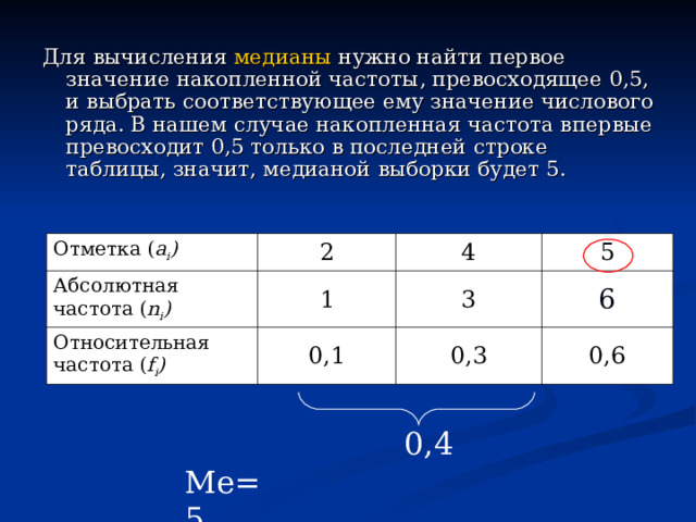 Для вычисления медианы нужно найти первое значение накопленной частоты, превосходящее 0,5, и выбрать соответствующее ему значение числового ряда. В нашем случае накопленная частота впервые превосходит 0,5 только в последней строке таблицы, значит, медианой выборки будет 5. Отметка ( a i ) 2 Абсолютная частота  ( n i ) 4 Относительная частота  ( f i ) 1 5 3 0,1 6 0,3 0,6 0,4 Me=5 
