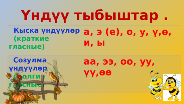  Үндүү тыбыштар .  Кыска үндүүлөр  (краткие гласные) а, э (е), о, у, ү,ө, и, ы  Созулма үндүүлөр  (долгие гласные) аа, ээ, оо, уу, үү,өө  