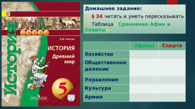 Домашнее задание: 1. § 34 читать и уметь пересказывать 2. Таблица « Сравнение Афин и Спарты »   Афины Хозяйство   Общественное деление Спарта     Управление     Культура   Армия         