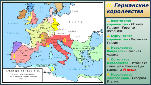 II. Германские королевства 1. Вестготское королевство – (Южная Галлия) – Пиренеи (Испания). 2. Бургундское королевство – Восточная Галлия. 3. Королевство Вандалов – Северная Африка. 4. Остготское Королевство - Италия со столицей в Равенне ( до середины VI века ). 5. Королевство Лангобардов – Северная Италия. 2 4 5  1 3  