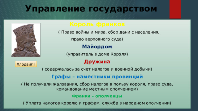 Управление государством Король франков  ( Право войны и мира, сбор дани с населения, право верховного суда) Майордом (управитель в доме Короля) Дружина ( содержалась за счет налогов и военной добычи) Графы – наместники провинций ( Не получали жалования, сбор налогов в пользу короля, право суда, командование местным ополчением) Франки – ополченцы ( Уплата налогов королю и графам, служба в народном ополчении) Хлодвиг I 