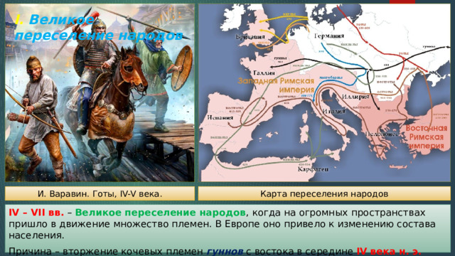 I. Великое переселение народов И. Варавин. Готы, IV-V века. Карта переселения народов IV – VII вв. – Великое переселение народов , когда на огромных пространствах пришло в движение множество племен. В Европе оно привело к изменению состава населения. Причина – вторжение кочевых племен гуннов с востока в середине IV века н. э. 