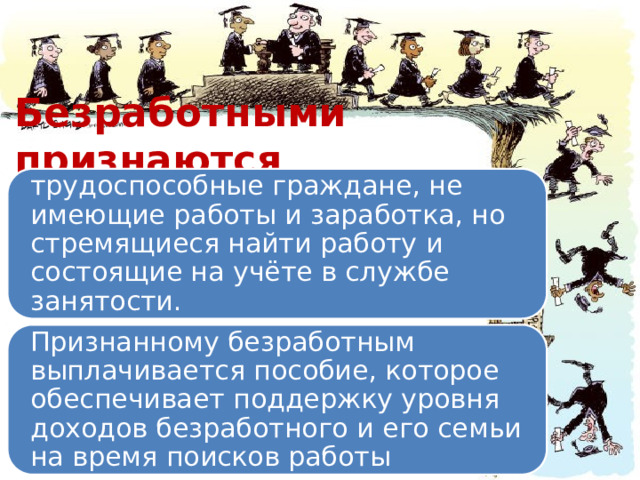 Безработными признаются трудоспособные граждане, не имеющие работы и заработка, но стремящиеся найти работу и состоящие на учёте в службе занятости. Признанному безработным выплачивается пособие, которое обеспечивает поддержку уровня доходов безработного и его семьи на время поисков работы 