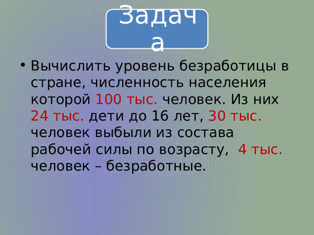 Задача Вычислить уровень безработицы в стране, численность населения которой 100 тыс. человек. Из них 24 тыс. дети до 16 лет, 30 тыс. человек выбыли из состава рабочей силы по возрасту, 4 тыс. человек – безработные. 