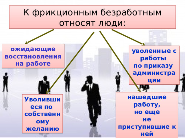 К фрикционным безработным относят люди: ожидающие восстановления на работе уволенные с работы по приказу администрации нашедшие работу,  но еще не приступившие к ней Уволившиеся по собственному желанию 