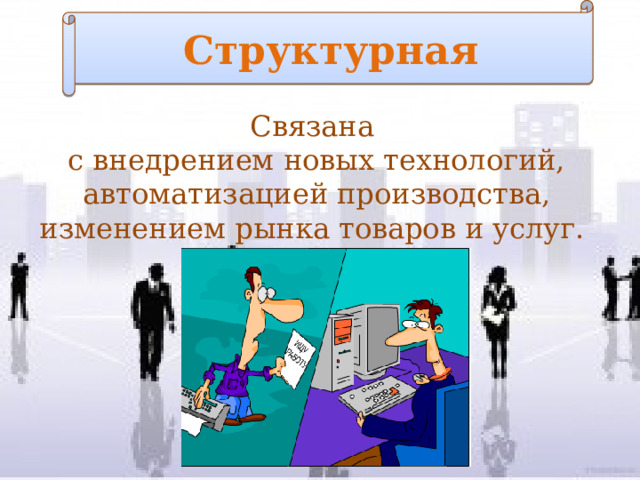 Структурная Связана с внедрением новых технологий, автоматизацией производства, изменением рынка товаров и услуг. 