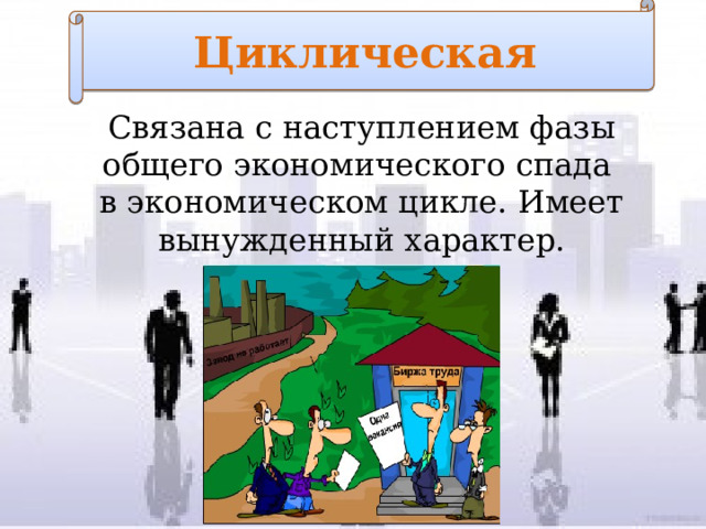 Циклическая Связана с наступлением фазы общего экономического спада в экономическом цикле. Имеет вынужденный характер. 