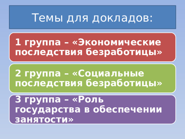 Темы для докладов: 1 группа – «Экономические последствия безработицы» 2 группа – «Социальные последствия безработицы» 3 группа – «Роль государства в обеспечении занятости» 