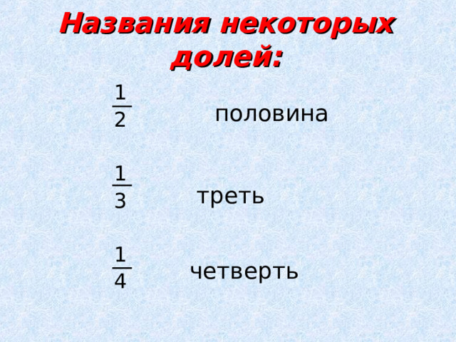 Названия некоторых долей: 1 2 1 3 1 4 половина треть четверть 