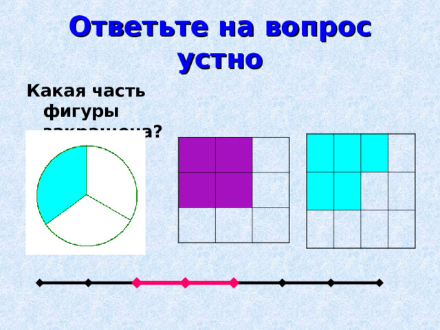 Ответьте на вопрос устно Какая часть фигуры закрашена?  
