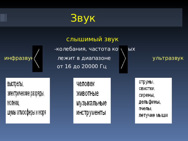  Звук  слышимый звук  -колебания, частота которых  инфразвук лежит в диапазоне ультразвук  от 16 до 20000 Гц 