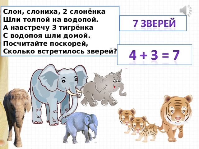 Слон, слониха, 2 слонёнка Шли толпой на водопой. А навстречу 3 тигрёнка С водопоя шли домой. Посчитайте поскорей, Сколько встретилось зверей? 