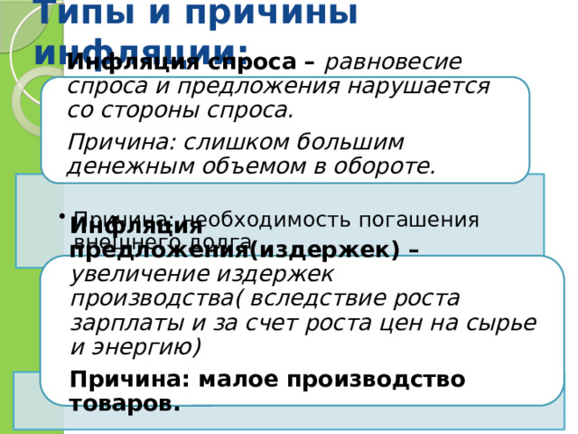 Типы и причины инфляции: Инфляция спроса – равновесие спроса и предложения нарушается со стороны спроса. Причина: слишком большим денежным объемом в обороте.  Причина: необходимость погашения внешнего долга Причина: необходимость погашения внешнего долга Инфляция предложения(издержек) – увеличение издержек производства( вследствие роста зарплаты и за счет роста цен на сырье и энергию)  Причина: малое производство товаров.  