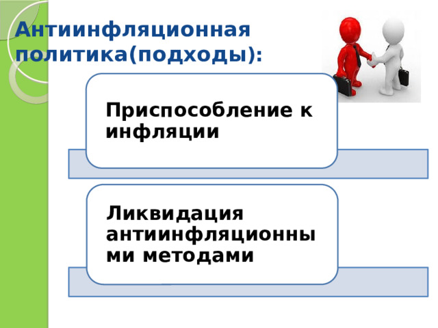 Антиинфляционная политика(подходы ): Приспособление к инфляции Ликвидация антиинфляционными методами 