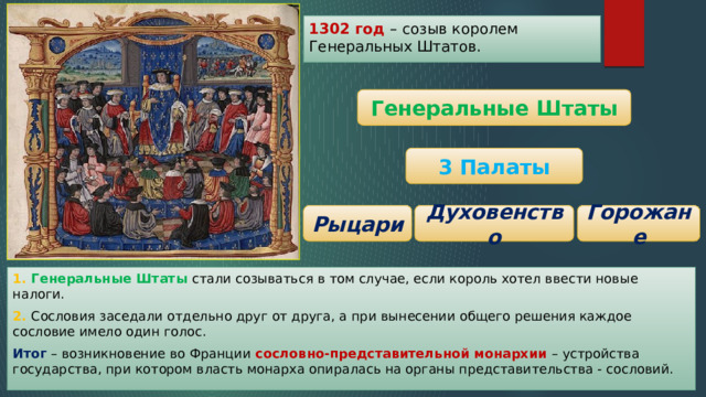 1302 год – созыв королем Генеральных Штатов. Генеральные Штаты 3 Палаты Рыцари Духовенство Горожане 1. Генеральные Штаты стали созываться в том случае, если король хотел ввести новые налоги. 2. Сословия заседали отдельно друг от друга, а при вынесении общего решения каждое сословие имело один голос. Итог – возникновение во Франции сословно-представительной монархии – устройства государства, при котором власть монарха опиралась на органы представительства - сословий. 
