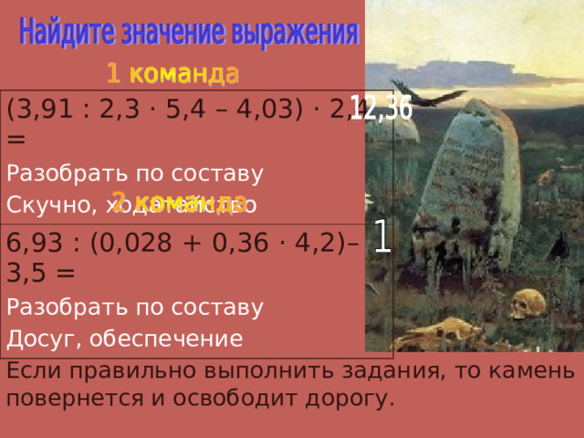 (3,91 : 2,3 · 5,4 – 4,03) · 2,4 = Разобрать по составу Скучно, ходатайство 6,93 : (0,028 + 0,36 · 4,2)–3,5 = Разобрать по составу Досуг, обеспечение Если правильно выполнить задания, то камень повернется и освободит дорогу. 