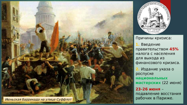 Причины кризиса: 1. Введение правительством 45% налога с населения для выхода из финансового кризиса. 2. Издание указа о роспуске национальных мастерских (22 июня) 23-26 июня – подавление восстания рабочих в Париже. Июньская баррикада на улице Суффлот 