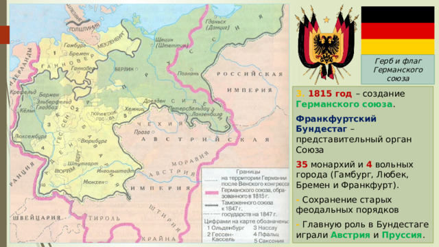 Герб и флаг Германского союза 3. 1815 год – создание Германского союза . Франкфуртский Бундестаг – представительный орган Союза 35 монархий и 4 вольных города (Гамбург, Любек, Бремен и Франкфурт). - Сохранение старых феодальных порядков - Главную роль в Бундестаге играли Австрия и Пруссия . 