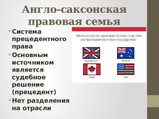 Англо-саксонская правовая семья Система прецедентного права Основным источником является судебное решение (прецедент) Нет разделения на отрасли 