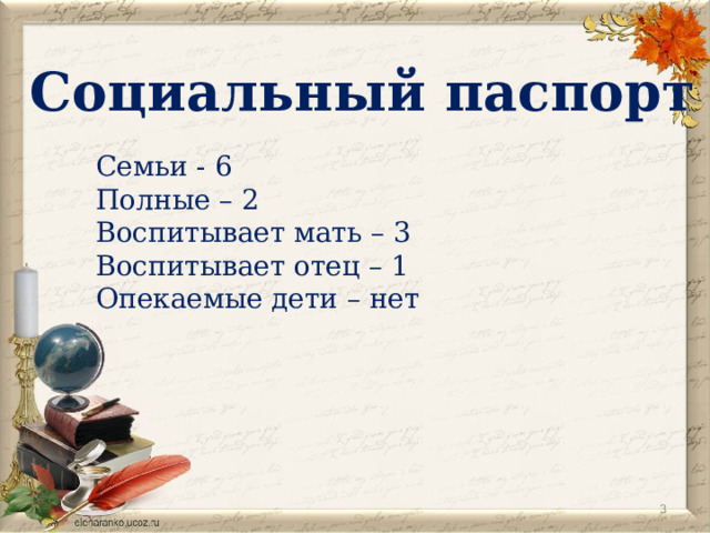 Социальный паспорт Семьи - 6 Полные – 2 Воспитывает мать – 3 Воспитывает отец – 1 Опекаемые дети – нет  