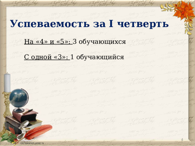 Успеваемость за I четверть На «4» и «5»: 3 обучающихся  С одной «3»: 1 обучающийся  