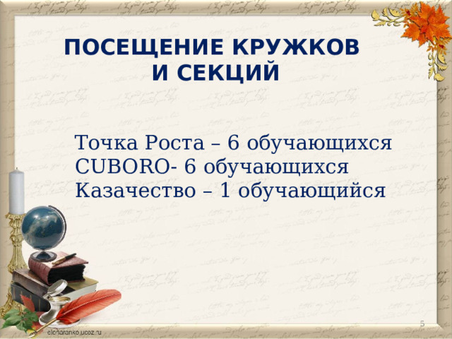 Посещение кружков  и секций Точка Роста – 6 обучающихся CUBORO- 6 обучающихся Казачество – 1 обучающийся  